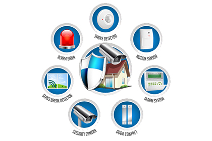 Alarm Monitoring